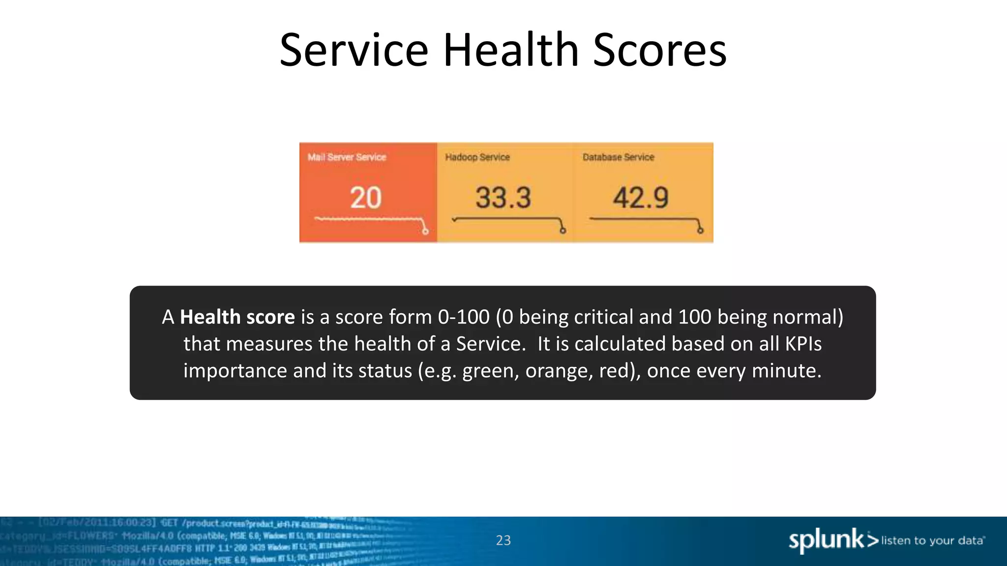 Service Health Scores
23
A Health score is a score form 0-100 (0 being critical and 100 being normal)
that measures the health of a Service. It is calculated based on all KPIs
importance and its status (e.g. green, orange, red), once every minute.
 