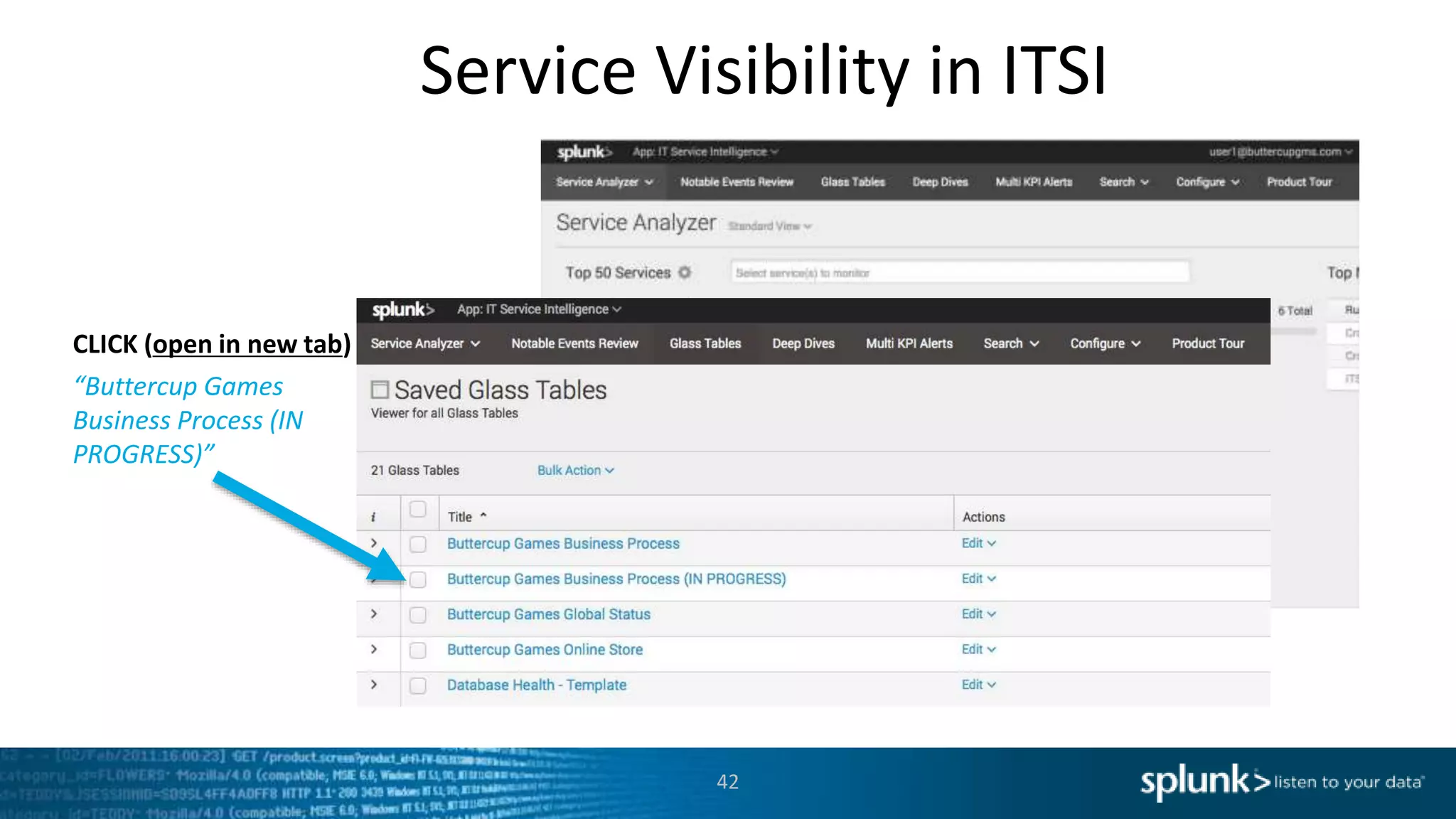 Service Visibility in ITSI
42
CLICK (open in new tab)
“Buttercup Games
Business Process (IN
PROGRESS)”
 