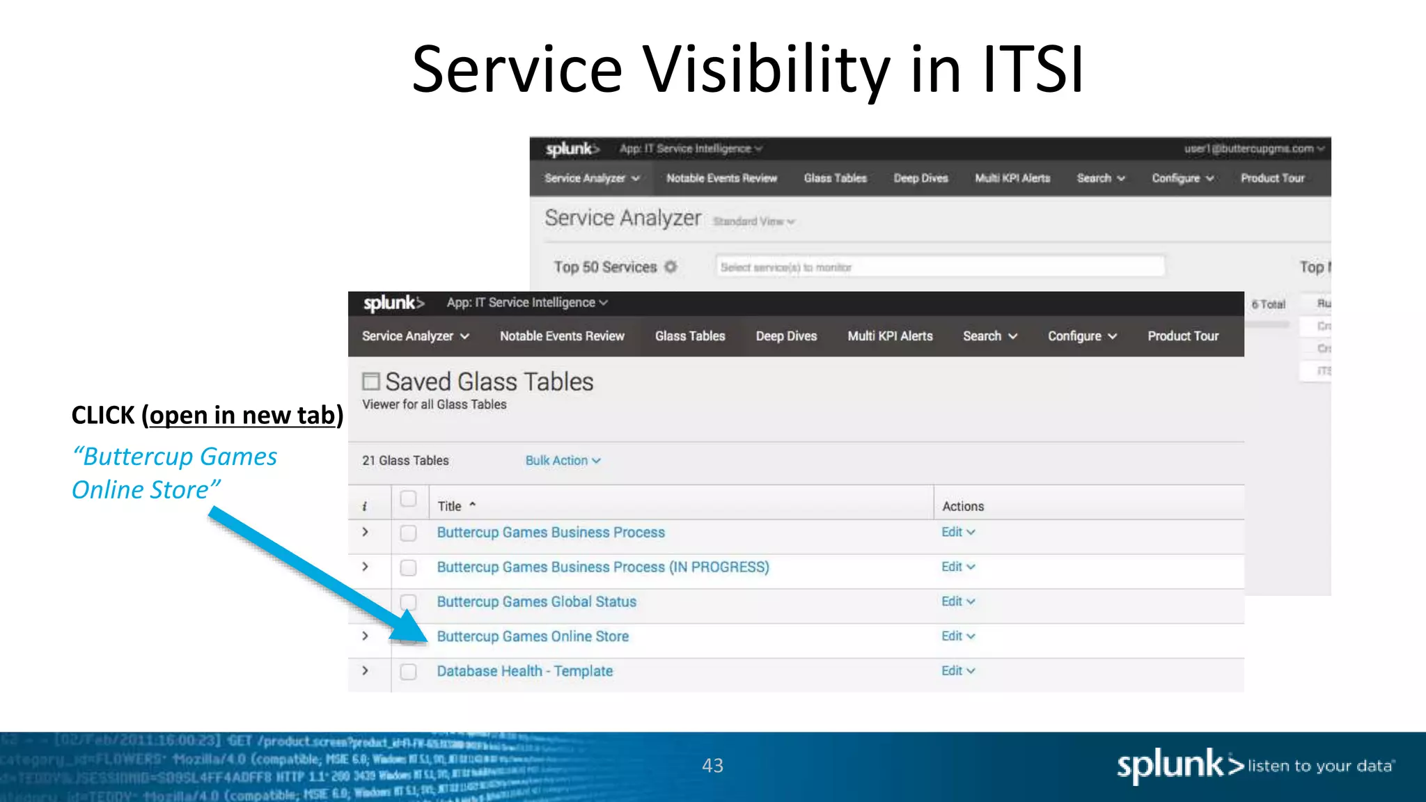 Service Visibility in ITSI
43
CLICK (open in new tab)
“Buttercup Games
Online Store”
 