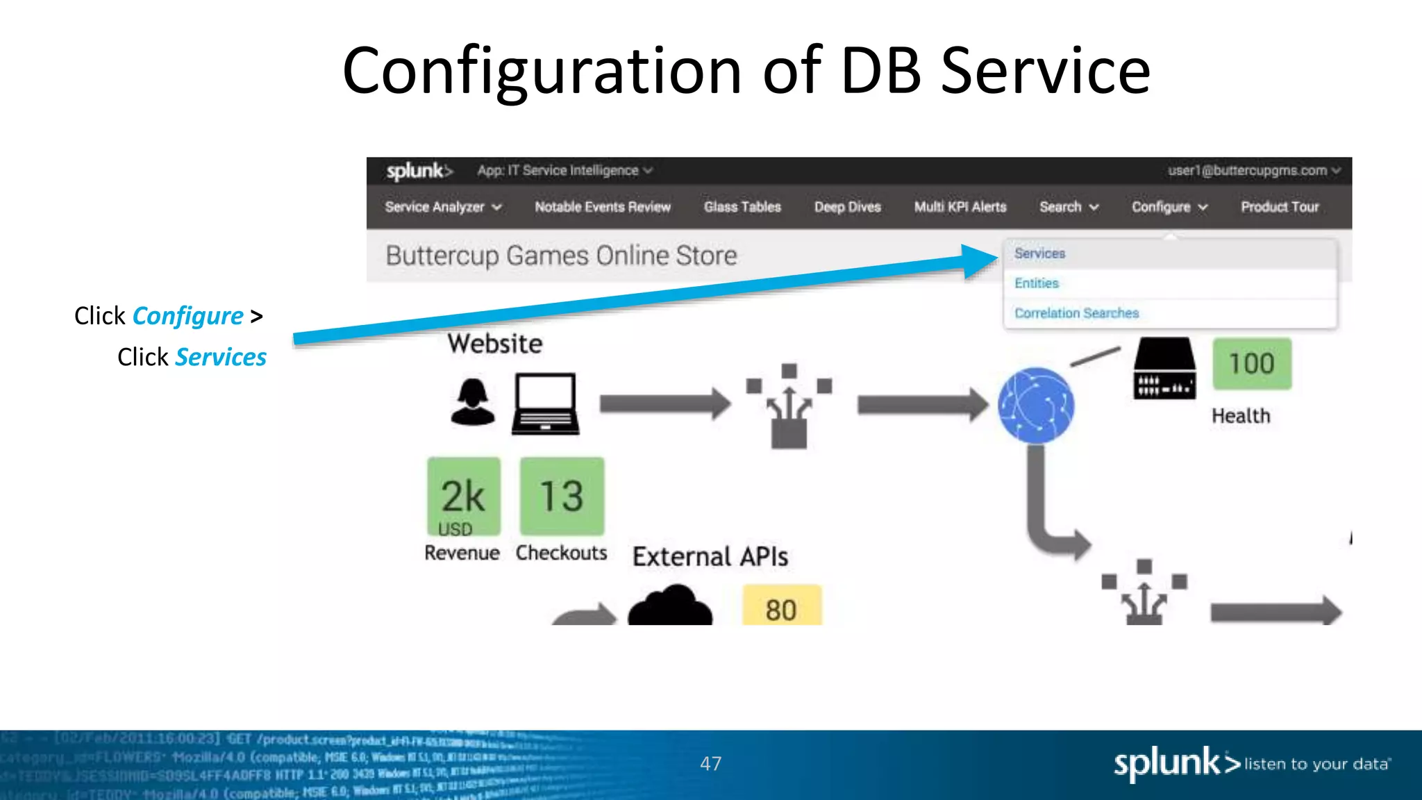 47
Configuration of DB Service
Click Configure >
Click Services
 