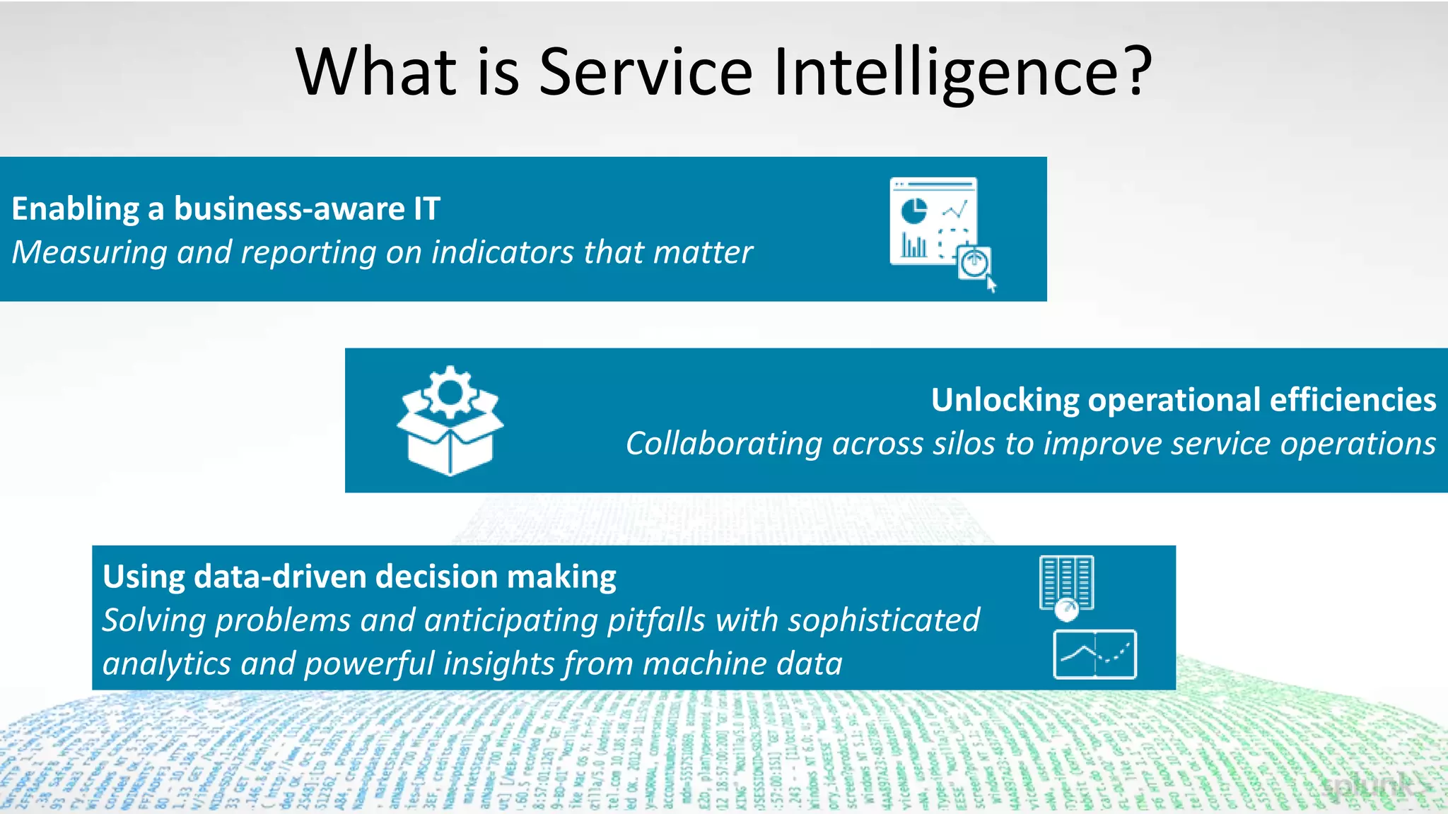 What is Service Intelligence?
Enabling a business-aware IT
Measuring and reporting on indicators that matter
Unlocking operational efficiencies
Collaborating across silos to improve service operations
Using data-driven decision making
Solving problems and anticipating pitfalls with sophisticated
analytics and powerful insights from machine data
 