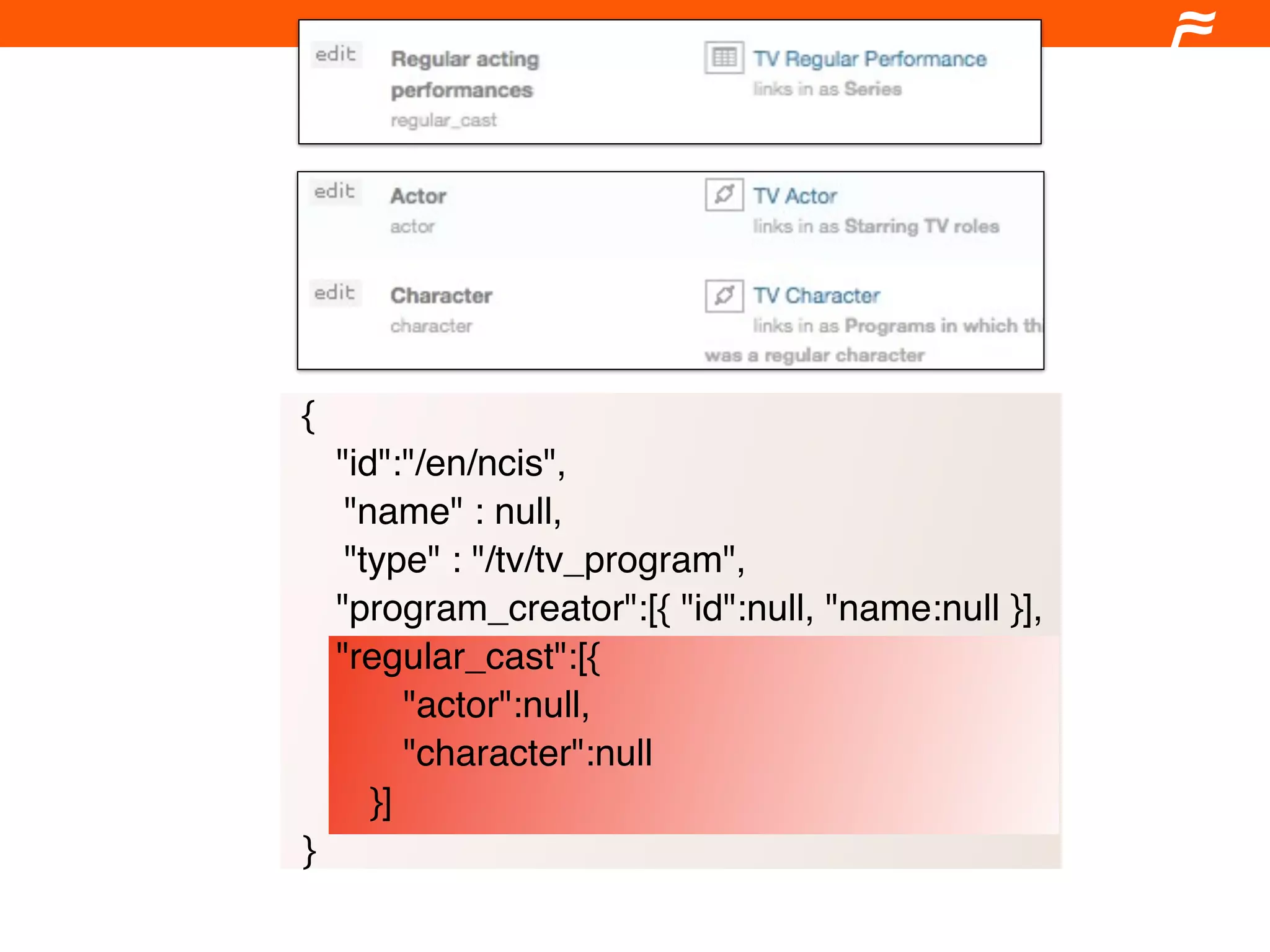 {
    "id":"/en/ncis",
     "name" : null,
     "type" : "/tv/tv_program",
    "program_creator":[{ "id":null, "name:null }],
    "regular_cast":[{
          "actor":null,
          "character":null
       }]
}
 