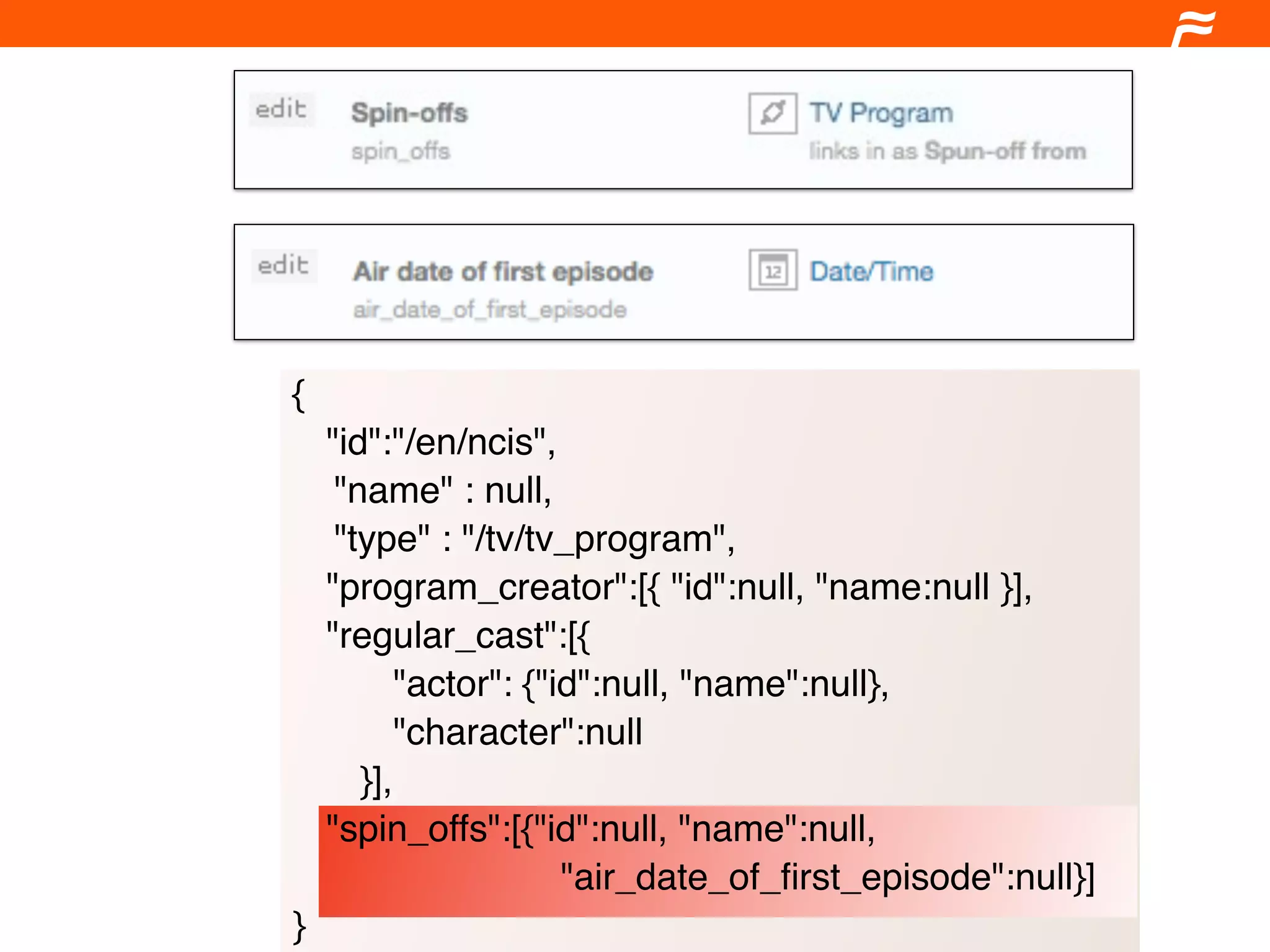 {
    "id":"/en/ncis",
     "name" : null,
     "type" : "/tv/tv_program",
    "program_creator":[{ "id":null, "name:null }],
    "regular_cast":[{
           "actor": {"id":null, "name":null},
           "character":null
       }],
    "spin_offs":[{"id":null, "name":null,
                       "air_date_of_ﬁrst_episode":null}]
}
 