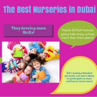 The Best Nurseries in Dubai
Nearly 65%of nursery
going kids enjoy school
more than their peers!
Kid's having attended
nurseries are more likely
to participate in class
and hence learn more!
They develop more
Skills!
 