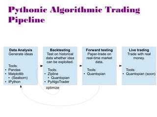 Nyc algo meetup_jan_16_14 | PPT