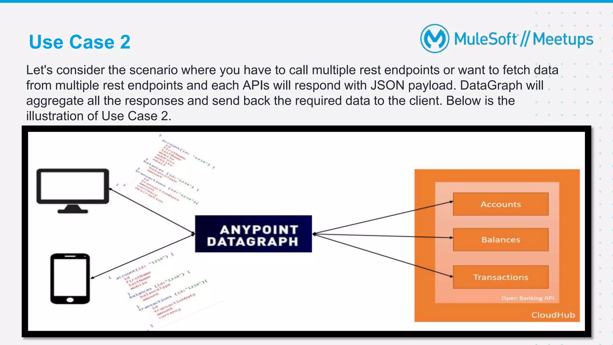 Use Case 2
Let's consider the scenario where you have to call multiple rest endpoints or want to fetch data
from multiple rest endpoints and each APIs will respond with JSON payload. DataGraph will
aggregate all the responses and send back the required data to the client. Below is the
illustration of Use Case 2.
11
 