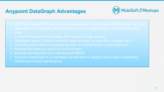 Anypoint Data Graphs | PPTX
