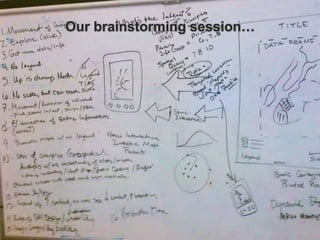 Our brainstorming session…
 