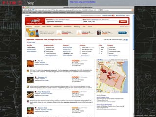 http://www.yelp.com/manhattan
Yelp
 