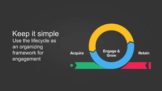 Use the lifecycle as
an organizing
framework for
engagement
Keep it simple
 