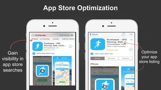 App Store Optimization
Gain
visibility in
app store
searches
Optimize
your app
store listing
 
