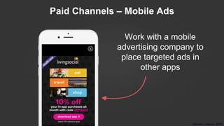 Paid Channels – Mobile Ads
Source: Litmus, 2015
Work with a mobile
advertising company to
place targeted ads in
other apps
 
