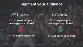 3% of broadcast push
messages are clicked
7% of targeted push
messages are clicked
15% of users converted 54% of users converted
Broadcast: Targeted:
Segment your audience
vs
 