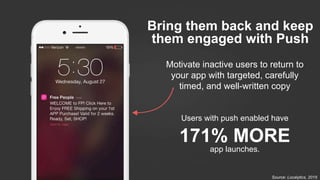 Bring them back and keep
them engaged with Push
Motivate inactive users to return to
your app with targeted, carefully
timed, and well-written copy
171% MORE
Users with push enabled have
app launches.
Source: Localytics, 2015
 
