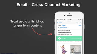 Email – Cross Channel Marketing
Treat users with richer,
longer form content
Source: Copyblogger, 2014
 