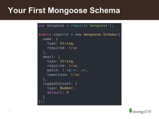 *
Your First Mongoose Schema
 