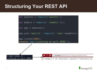 *
Structuring Your REST API
 