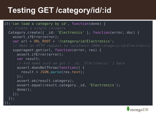 *
Testing GET /category/id/:id
 