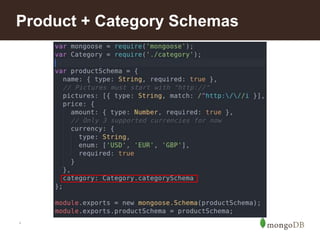 *
Product + Category Schemas
 