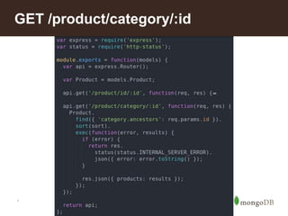 *
GET /product/category/:id
 