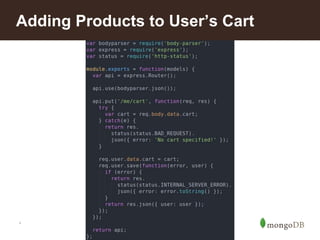 *
Adding Products to User’s Cart
 
