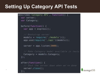 *
Setting Up Category API Tests
 