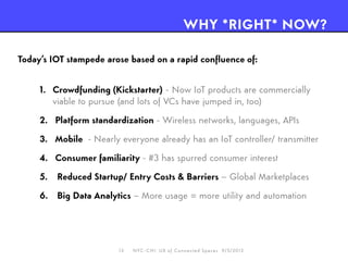 NYC-CHI Connected Spaces: NYC IoT Event, September 5, 2013