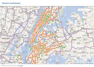 NYC Community Gardens and Subway Map