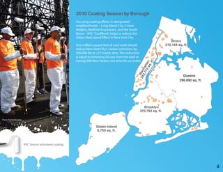 2010 Coating Season by Borough
                                                          Focusing coating e orts in designated
                                                          neighborhoods – Long Island City, Crown
                                                          Heights, Bedford-Stuyvesant, and the South
                                                          Bronx – NYC °CoolRoofs helps to reduce the
                                                          Urban Heat Island E ect in New York City.
                                                                                                                            Bronx
                                                          One million square feet of cool roofs should                   210,164 sq. ft.
                                                          reduce New York City’s carbon emissions by
                                                          500,000 lbs or 227 metric tons. This reduction
                                                          is equal to removing 50 cars from the road or
                                                          having 300 New Yorkers not drive for an entire




                                                                                                                    .
                                                                                                            sq n
                                                                                                               . ft
                                                                                                          72 tta
                                                                                                       3,7 ha
                                                                                                     28 Man
                                                                                                                                    Queens
                                                                                                                                  296,890 sq. ft.




                                                                                                         Brooklyn
                                                                                                       370,793 sq. ft.

Photo: Rachel Richards


                                                                        Staten Island
                                                                         6,750 sq. ft.



                         NYC Service volunteers coating




                                                                                                                                                    3
 