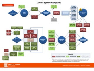 Pretrial Release
Determination
Assignment
to Counsel
Arrest
75,813
Summons
72,244
DAT
26%, 19,420
Custodial
Arrests
74%, 56,393
Declined²
7%, 5,145
Unknown
1%, 919
Accepted
92%, 69,749
Prosecutorial
Charging
Arraignment
69,749
Disposition¹
68,760
Sentencing¹
28,944
Convicted
16%, 11,131
Continued
52%, 36,468
Remand
2%, 565
Held Bail
23%, 8,523
Released
with Bail
3%, 1,063
Supervised
Release
1%, 301
ROR
72%, 26,308
ACD
28%, 18,916
Acquitted
0.1%, 86
Convicted
42%, 28,944
Dismissed
10%, 7,195
Diverted
0.1%, 71
Time
Served
14%, 3,980
Conditional
Discharge
43%, 12,473
Fine
22%, 6,443
Other
0.2%, 48
Probation
3%, 899
Jail
13%, 3,626
Prison
4%, 1,261
Split
1%, 214
RAI
Queens System Map (2014)
ACD / Dism.
26%, 18,305
Warrant
6%, 3,841
Police Encounter
Public
75%, 52,060
Private
6%, 4,135
Crt-Ordered
1%, 1,029
Unknown
18%, 12,525
Not
detained
Not detained; may serve
or may have served time
Diverted from jail
Diverted
from jail
Into/toward
inc. Into/toward incarceration
Legend
Note: Some variations due to incompatible data sources or other inaccuracies may exist.
² ‘Decline to Prosecute’ dispositions in Queens County include a substantial number of non-docketed arrests
transmitted to DCJS where the defendant was prosecuted for an associated arrest.
Queens
Post-Conviction/
Re-entry
Queens
VoPs
1,209*
Jail
390
Prison
103
Terminated
607
Restored
109
Revoked
310
Revoked &
Restored (191)
ATI Resolution
(164)
Parole Violations
(including non-
delinquency)
721
Successful
Re-entry
854
Time
Served
49
Queens Parole
1,526 released
[Shock: 29]
[JO, Willard, etc.: 16]
 Previous Slide
 