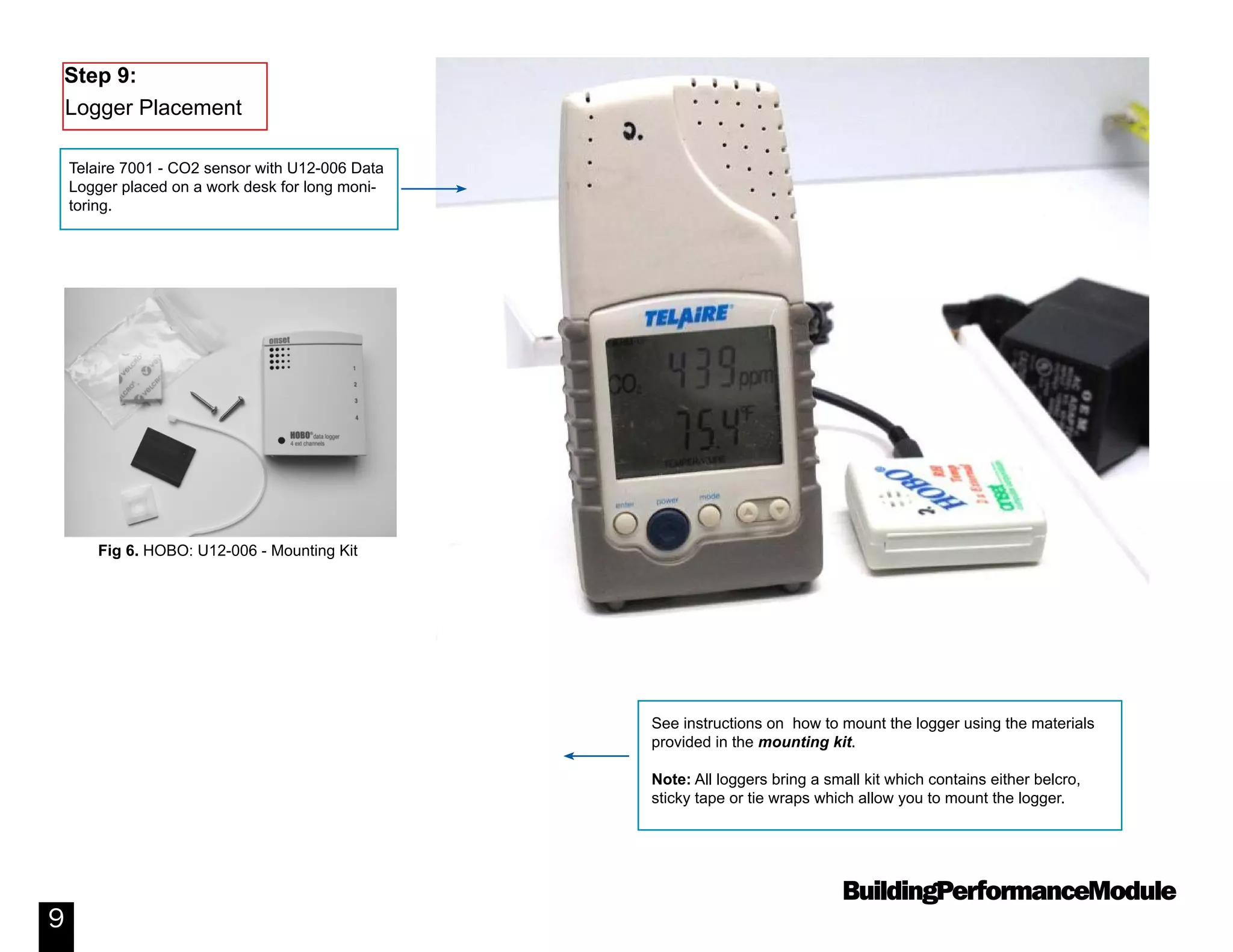 BuildingPerformanceModule
9
Telaire 7001 - CO2 sensor with U12-006 Data
Logger placed on a work desk for long moni-
toring.
See instructions on how to mount the logger using the materials
provided in the mounting kit.
Note: All loggers bring a small kit which contains either belcro,
sticky tape or tie wraps which allow you to mount the logger.
Step 9:
Logger Placement
Fig 6. HOBO: U12-006 - Mounting Kit
 