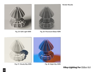 11
VRay-Lighting For
Render Results
Fig. 25 -Soft Light HDRI Fig. 26 -Flourscent Blaze HDRI
Fig. 27 -Cloudy Sky HDRI Fig. 28 -Night Sky HDRI
 