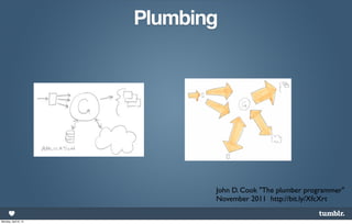 Plumbing




                             John D. Cook "The plumber programmer"
                             November 2011 http://bit.ly/XfcXrt

Monday, April 8, 13
 