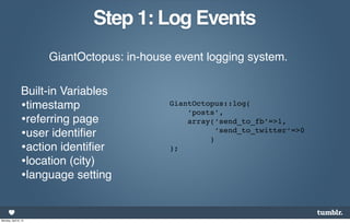 Step 1: Log Events
                      GiantOctopus: in-house event logging system.

                 Built-in Variables
                 •timestamp                 GiantOctopus::log(
                                                ‘posts’,
                 •referring page                array(‘send_to_fb’=>1,
                 •user identiﬁer                     )
                                                       ‘send_to_twitter’=>0

                 •action identiﬁer          );

                 •location (city)
                 •language setting

Monday, April 8, 13
 