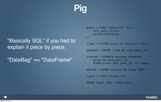 Pig
                                            posts = LOAD 'posts.tsv' AS (
                                                root_post_id:int,
                                                action:chararray
                                            );
            "Basically SQL" if you had to   likes = FILTER posts BY action=='like';
            explain it piece by piece.      grouped = GROUP likes BY root_post_id;

                                            counted = FOREACH grouped GENERATE
            "DataBag" == "DataFrame"            group AS root_post_id,
                                                COUNT(likes.root_post_id) AS likes;

                                            sorted = ORDER counted BY likes DESC;

                                            top10 = LIMIT sorted 10;

                                            STORE top10 INTO 'top10.csv';




Monday, April 8, 13
 