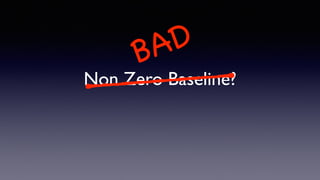 Non Zero Baseline?
BAD
 