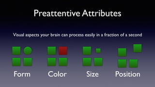 Preattentive Attributes
Visual aspects your brain can process easily in a fraction of a second
Form Color PositionSize
 