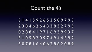 Count the 4’s
1 9 543 1 5 2 6 5 3 8 9 7 9 3
3 2 882 4 6 6 4 3 3 3 2 7 9 5
2 1 980 8 4 9 7 1 6 3 9 9 3 7
1 2 905 5 8 0 9 7 4 4 4 5 9 2
0 6 873 8 1 4 0 6 2 6 2 0 8 9
 