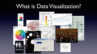 What is DataVisualization?
 
