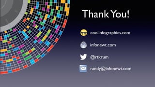 ThankYou!
infonewt.com
@rtkrum
coolinfographics.com
randy@infonewt.com
 