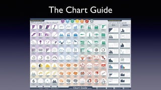 The Chart Guide
 