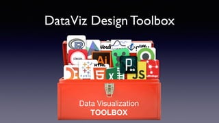 DataViz Design Toolbox
Data Visualization
TOOLBOX
 