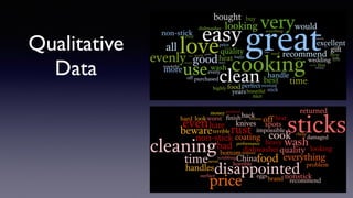 Qualitative
Data
 