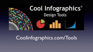 Coolinfographics.com/Tools
 