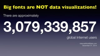 There are approximately
3,079,339,857global Internet users
InternetWorldStats.com
December 31, 2014
Big fonts are NOT data visualizations!
 