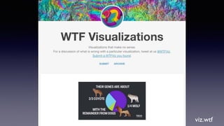 viz.wtf
 