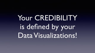 Your CREDIBILITY
is deﬁned by your
DataVisualizations!
 