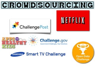 CROWDSOURCING
 