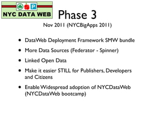 Phase 3
            Nov 2011 (NYCBigApps 2011)


•   DataWeb Deployment Framework SMW bundle

•   More Data Sources (Federator - Spinner)

•   Linked Open Data

•   Make it easier STILL for Publishers, Developers
    and Citizens

•   Enable Widespread adoption of NYCDataWeb
    (NYCDataWeb bootcamp)
 