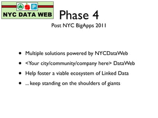 Phase 4
                Post NYC BigApps 2011




•   Multiple solutions powered by NYCDataWeb

•   <Your city/community/company here> DataWeb

•   Help foster a viable ecosystem of Linked Data

•   ... keep standing on the shoulders of giants
 